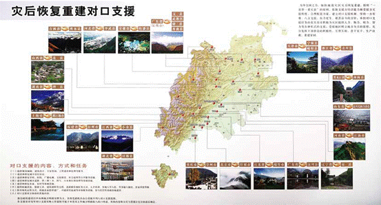 汶川地震灾后恢复重建对口支援示意图（翻拍照片，翻拍自“灾后重建展览”）.PNG